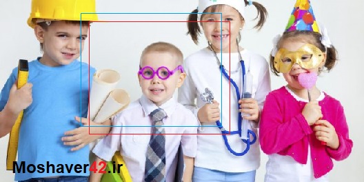 چگونه از اینده فرزند اطمینان حاصل کنیم !